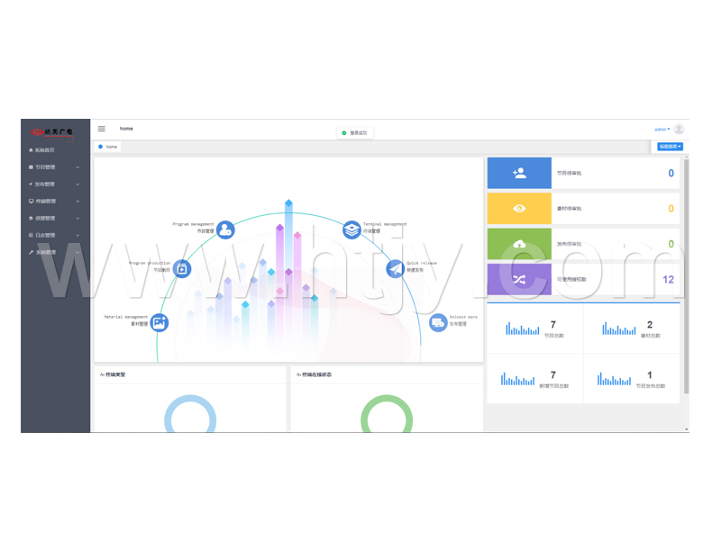 信息宣布系统软件